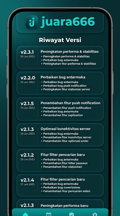 Riwayat Versi juara666 untuk Pengguna Android